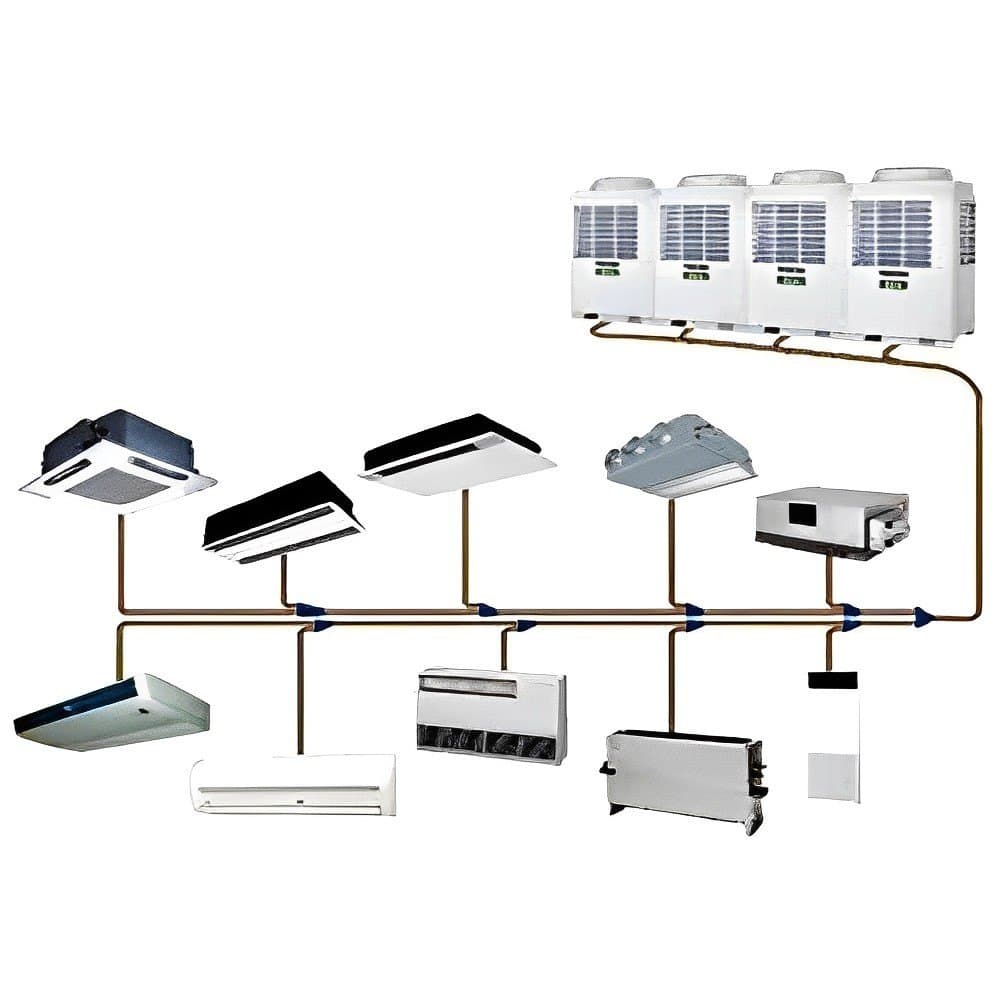HVAC Service